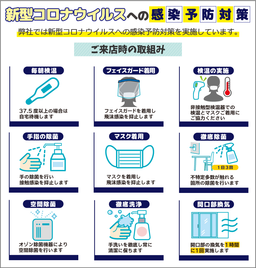 コロナウイルスへの対策-ご来店時