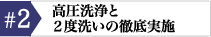 高圧洗浄 2度洗ã„ã®å¾¹åº•実施